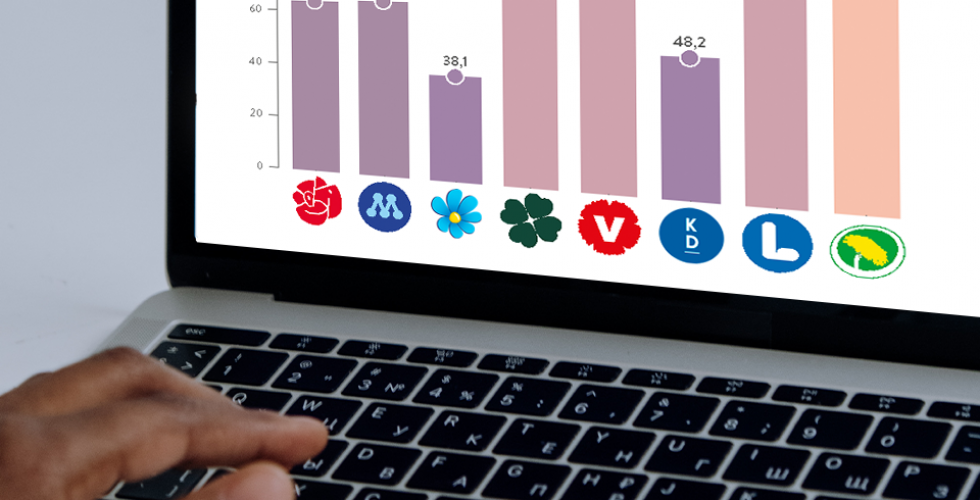 RFSL släpper valrapport: V och MP i topp, SD i botten