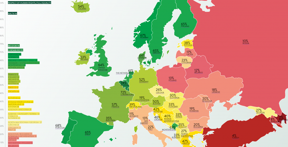 Utveckling av hbtqi-rättigheter står still i både Sverige och Europa